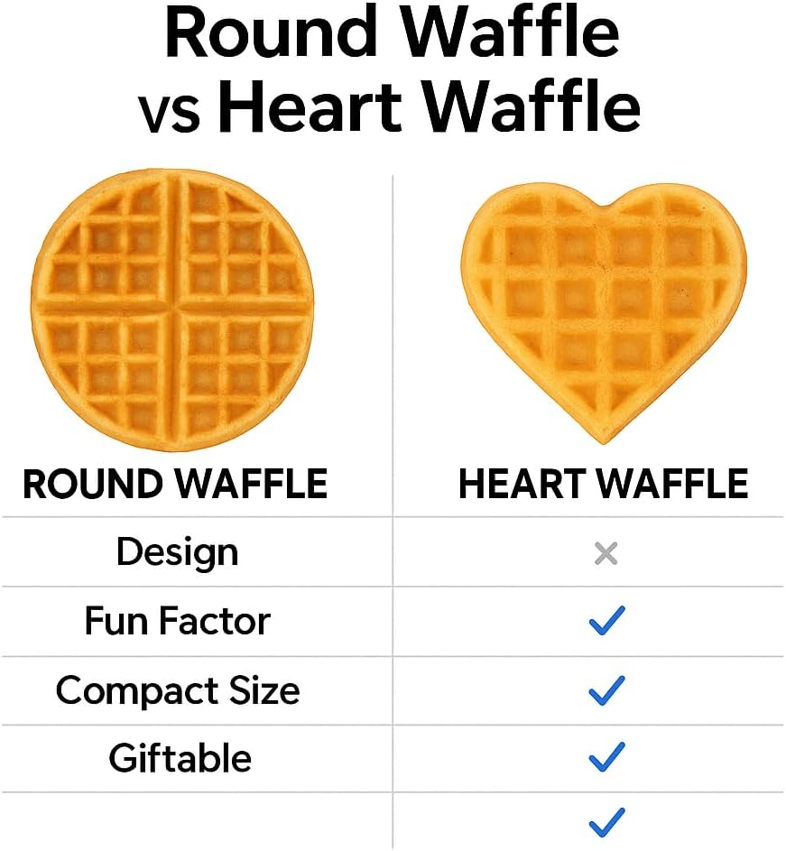 mymini-heart-waffle-maker-compact-nonsti-5.jpg