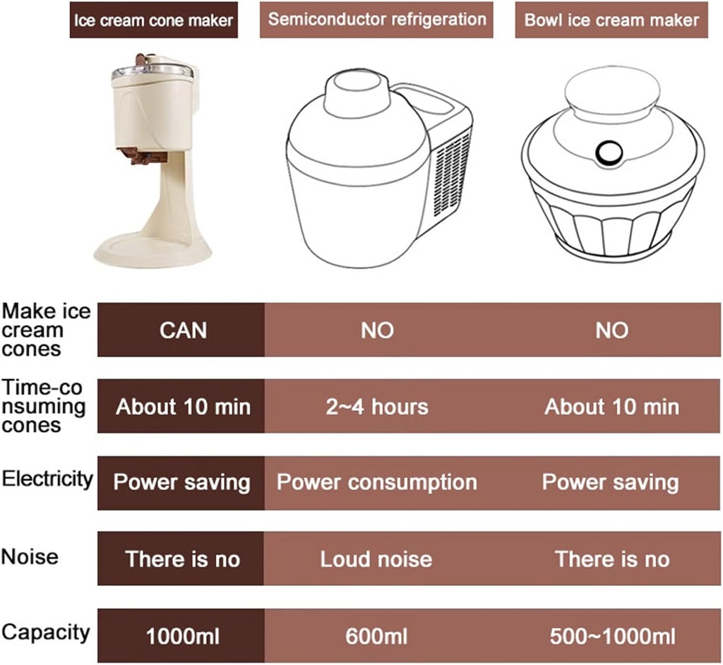 1000ml-ice-cream-maker-ice-cream-maker-d-4.jpg