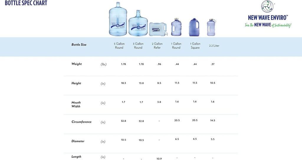 new-wave-enviro-1-gallon-square-bpa-free-6.jpg