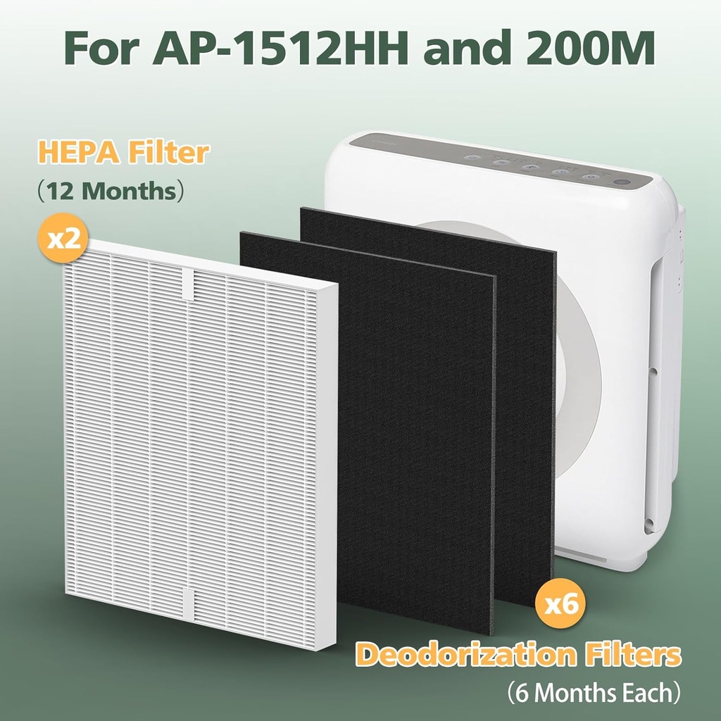 ap-1512hh-filter-replacement-set-for-cow-2.jpg