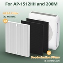 ap-1512hh-filter-replacement-set-for-cow-2.jpg