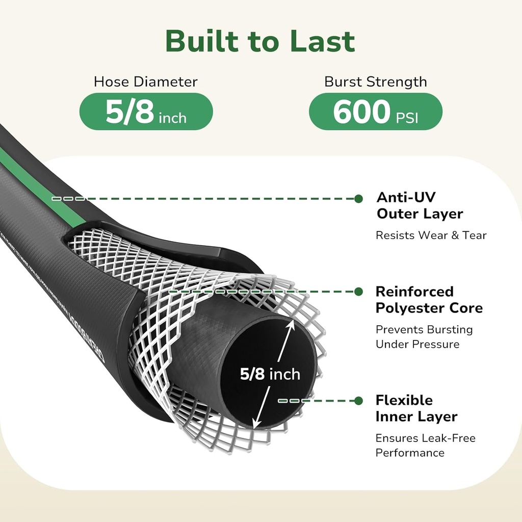 greatbuddy-100-ft-garden-hose-58-inch-he-2.jpg