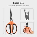growneer-6-packs-trimming-scissors-teflo-2.jpg