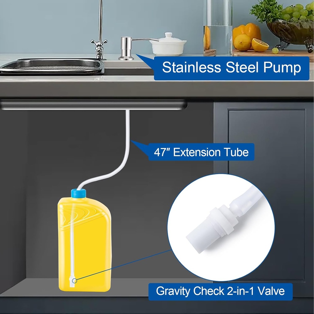 soap-dispenser-for-kitchen-sink-built-in-3.jpg