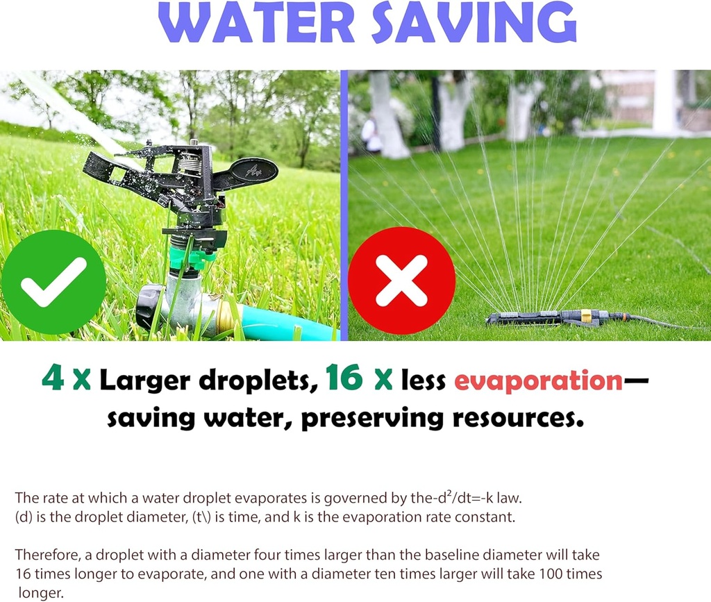apt-pulsating-impact-sprinklers-for-yard-3.jpg