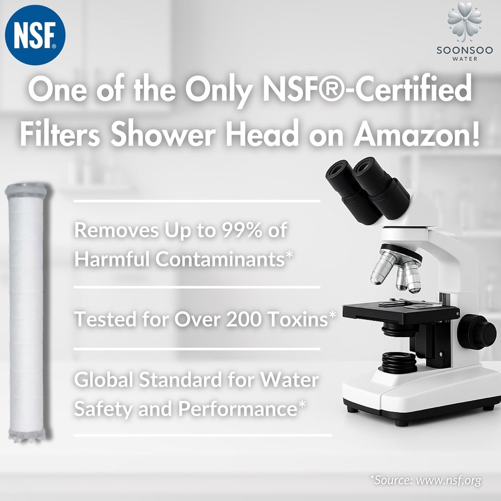 soonsoo-dual-nsf-shower-filter-replaceme-2.jpg