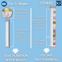 soonsoo-dual-nsf-shower-filter-replaceme-4.jpg