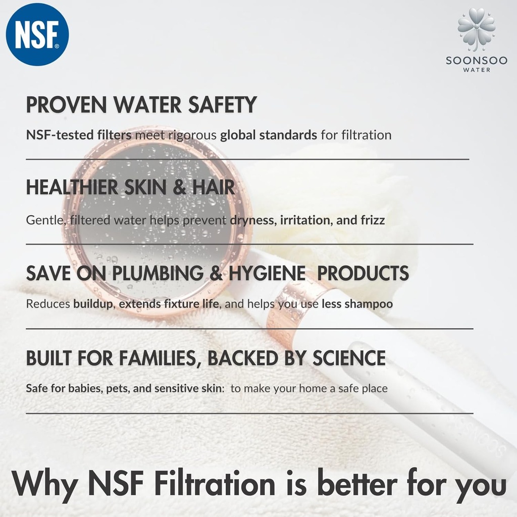 soonsoo-dual-nsf-shower-filter-replaceme-5.jpg