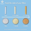 soonsoo-dual-nsf-shower-filter-replaceme-6.jpg