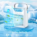 airs-cooler-for-bedroom-with-3-wind-spee-2.jpg