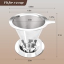 pour-over-coffee-dripper-slow-drip-paper-2.jpg