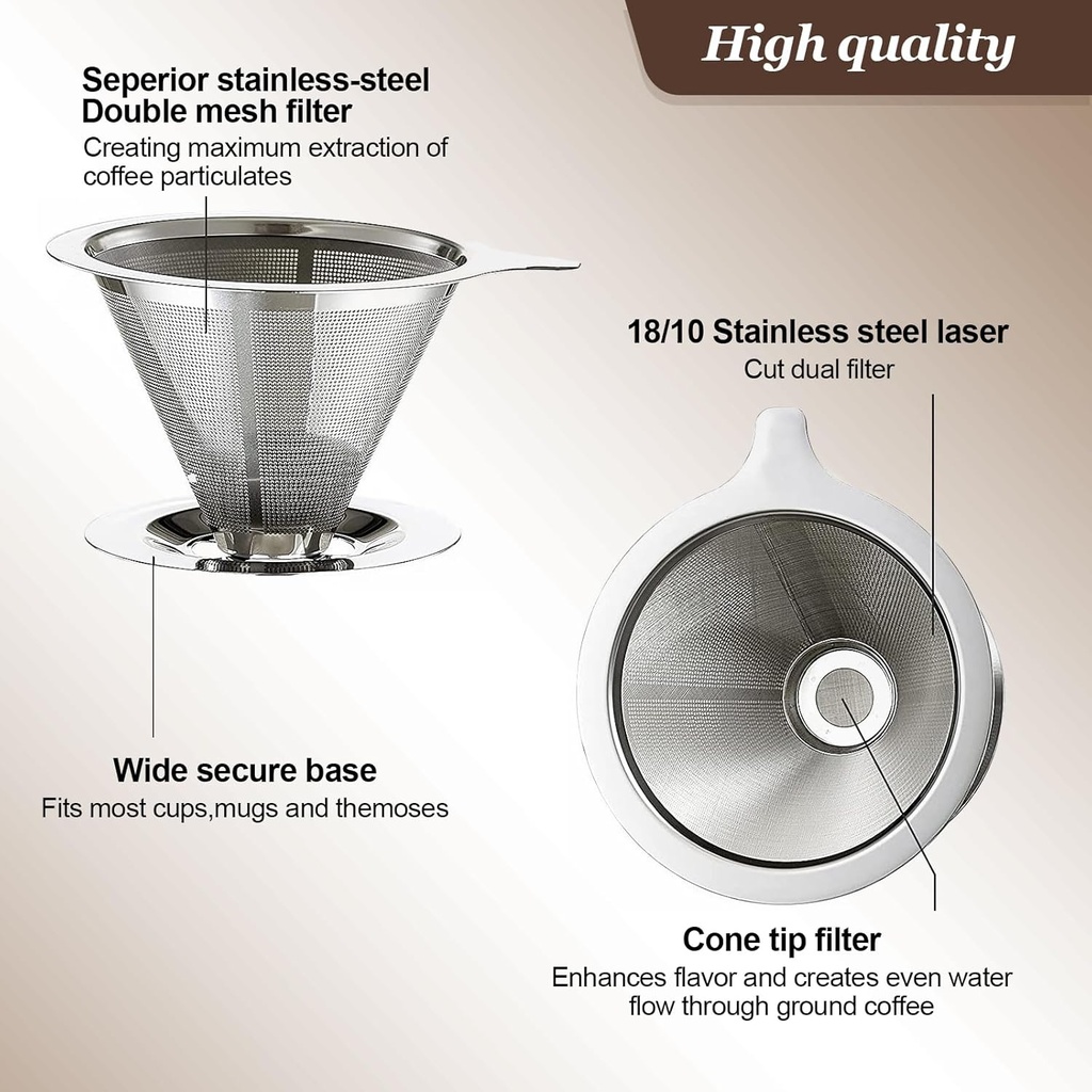 pour-over-coffee-dripper-slow-drip-paper-3.jpg