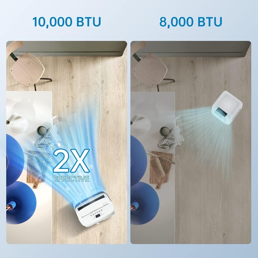 acekool-10000-btu-portable-ac-unit-with--3.jpg