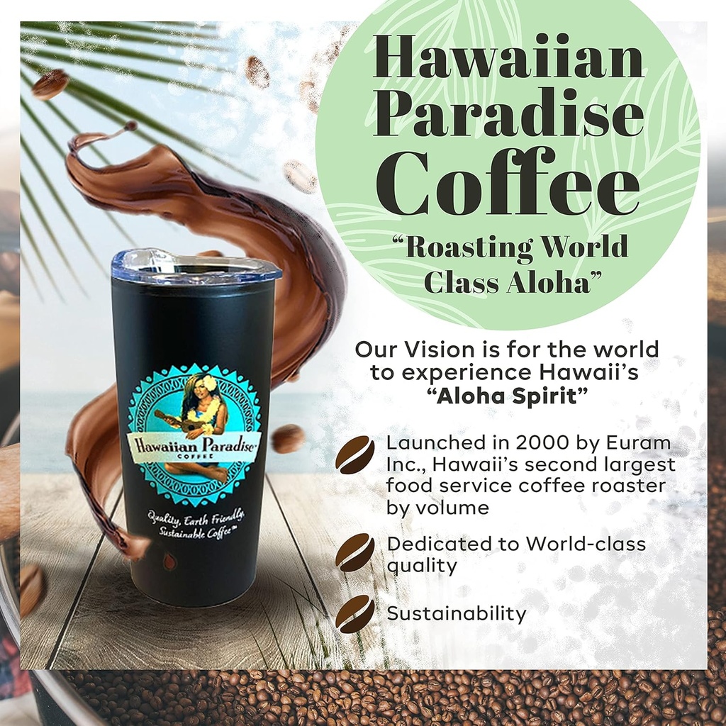 hawaiian-paradise-coffee-hazelnut-ground-5.jpg
