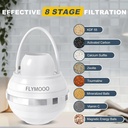 bath-filter-for-tub-bathtub-faucet-water-2.jpg