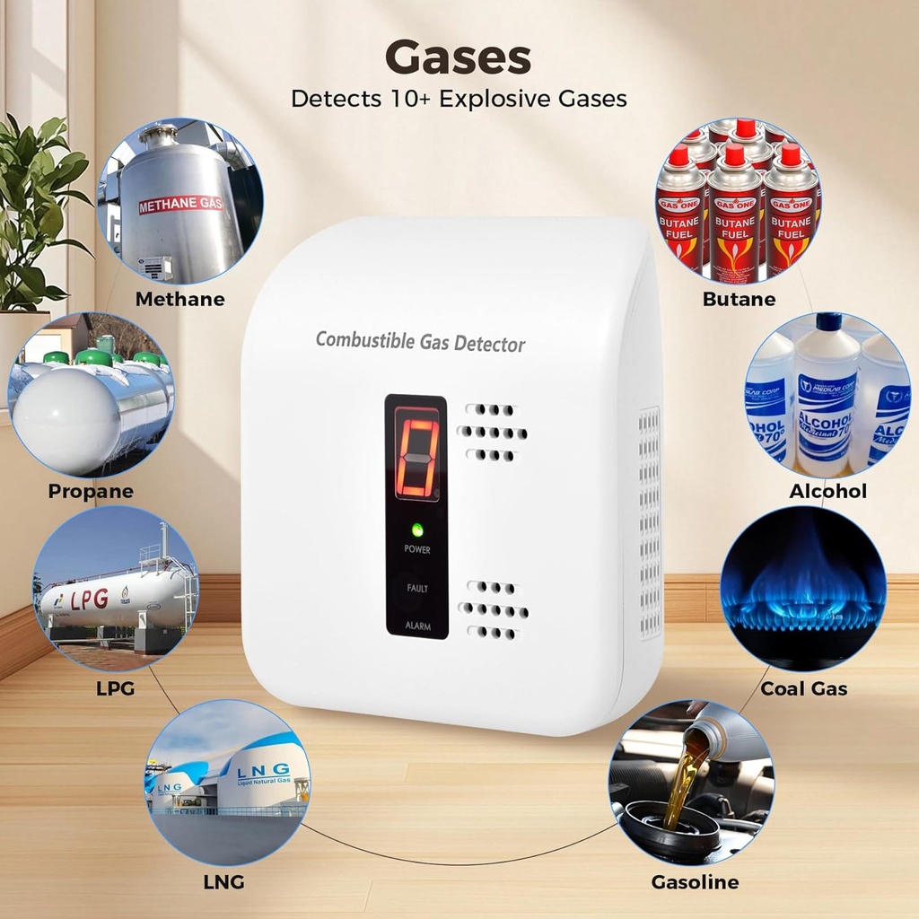 gas-leak-detector-natural-gas-alarm-for--3.jpg