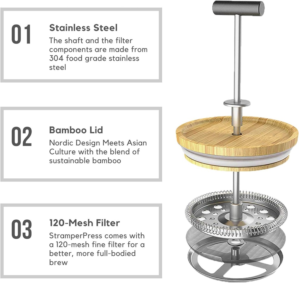 stramperpress-french-press-coffee-maker--6.jpg