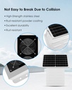 solar-ventilator-fan-dual-fan-design-for-4.jpg