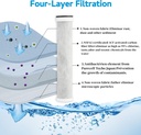 shower-filter-for-hard-water-high-pressu-3.jpg
