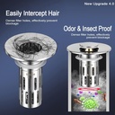 new-upgrade-bathroom-sink-drain-strainer-6.jpg