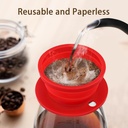 paperless-collapsible-pour-over-coffee-f-2.jpg
