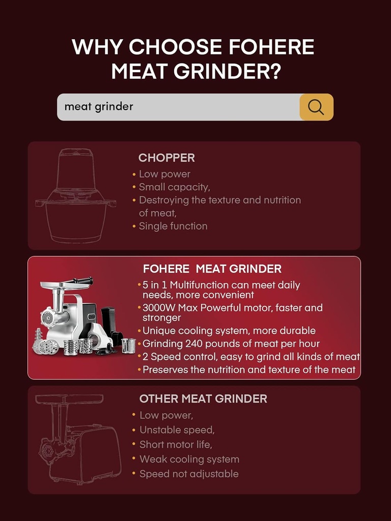 electric-meat-grinder-heavy-duty---5-in1-3.jpg