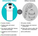 alkanatur-shower-water-filter-with-repla-5.jpg