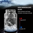 18-oz550-ml-clear-glass-storage-canister-4.jpg