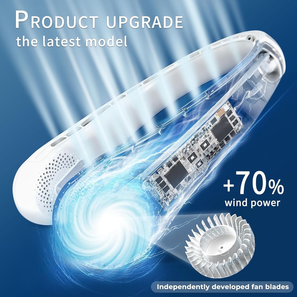 frsara-neck-fan-portable-personal-fan-st-5.jpg