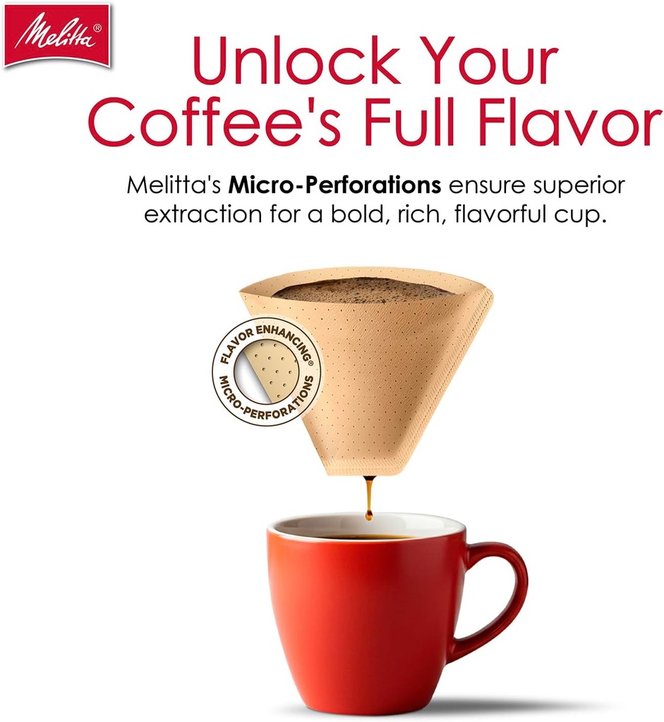 melitta-2-cone-coffee-filters-natural-br-4.jpg
