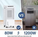 evaporative-air-cooler---aolos-3-in-1-po-4.jpg