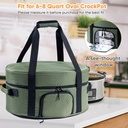 insulated-slow-cooker-carrying-bag-for-6-2.jpg