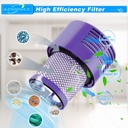 replacement-v10-filters-for-dyson-v10-cy-3.jpg