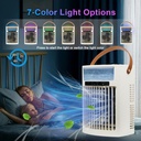 portable-air-conditioner-air-cooler-1000-5.jpg