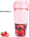 portable-electric-juicer-blender-usb-min-5.jpg