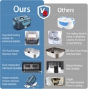 heated-lunch-boxelectric-lunch-box-for-a-5.jpg
