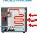 xtremepowerus-pool-heater-up-to-4000-gal-2.jpg