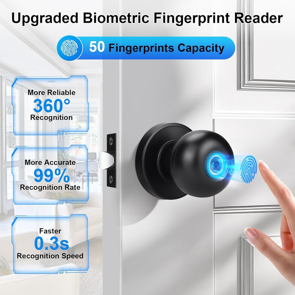 knobwell-smart-door-knob-fingerprint-doo-3.jpg