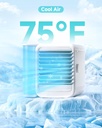 portable-air-conditioner-cooling-fan-eva-2.jpg