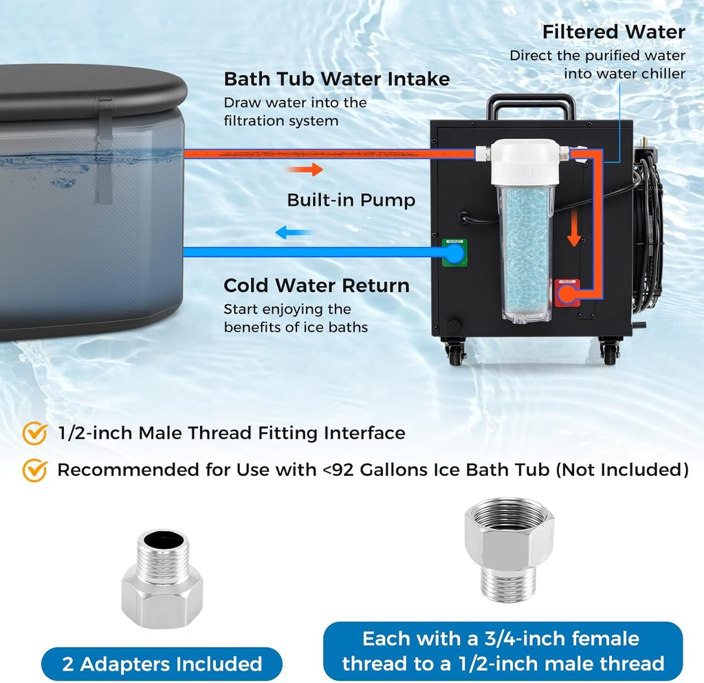 costway-ice-bath-water-chiller-for-cold--3.jpg