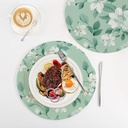 flowers-mint-green-3-pcs-hot-pad-trivet--4.jpg