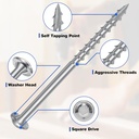 8-pocket-hole-screws-2-12-inch-320pcs-co-3.jpg