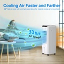 uthfy-3-in-1-swamp-cooler-air-conditione-2.jpg