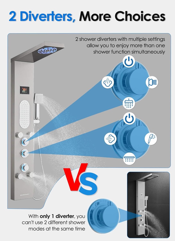rovogo-shower-panel-tower-system-with-mi-3.jpg