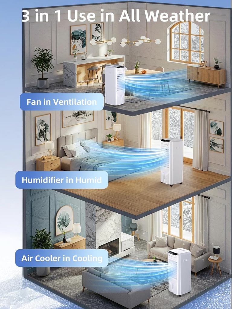 uthfy-3-in-1-swamp-cooler-air-conditione-6.jpg