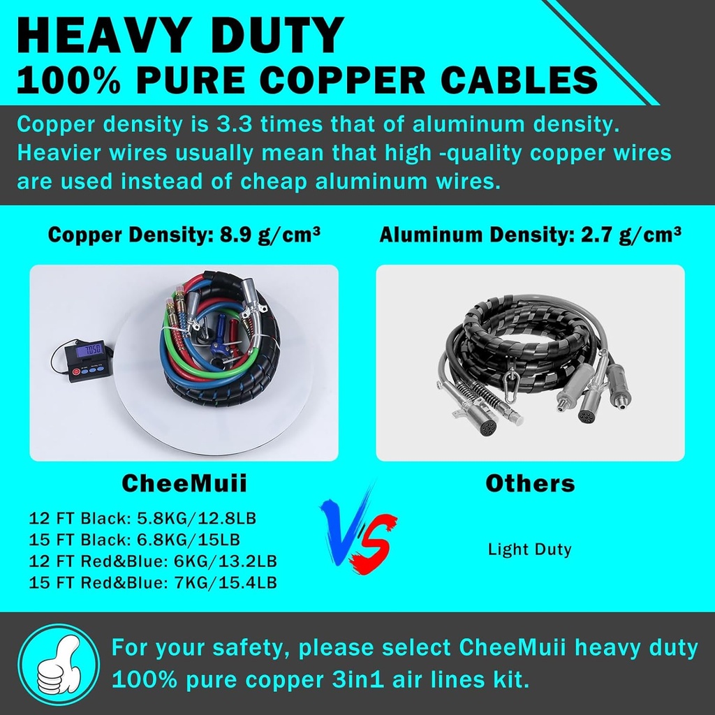 cheemuii-15ft-semi-truck-air-line-kit-wi-4.jpg