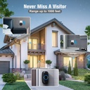 secrui-doorbell-wireless-doorbell-with-2-5.jpg