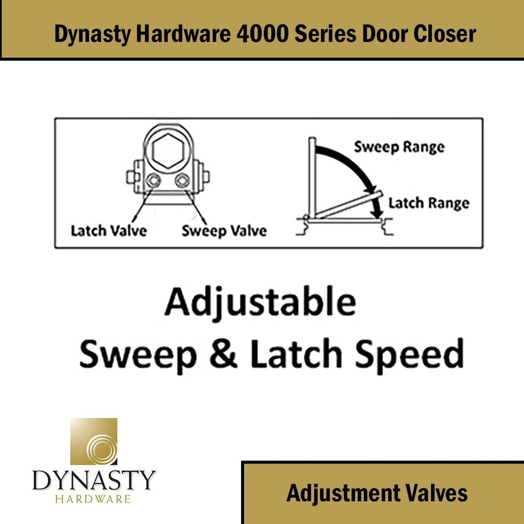 dynasty-hardware-door-closer-commercial--4.jpg