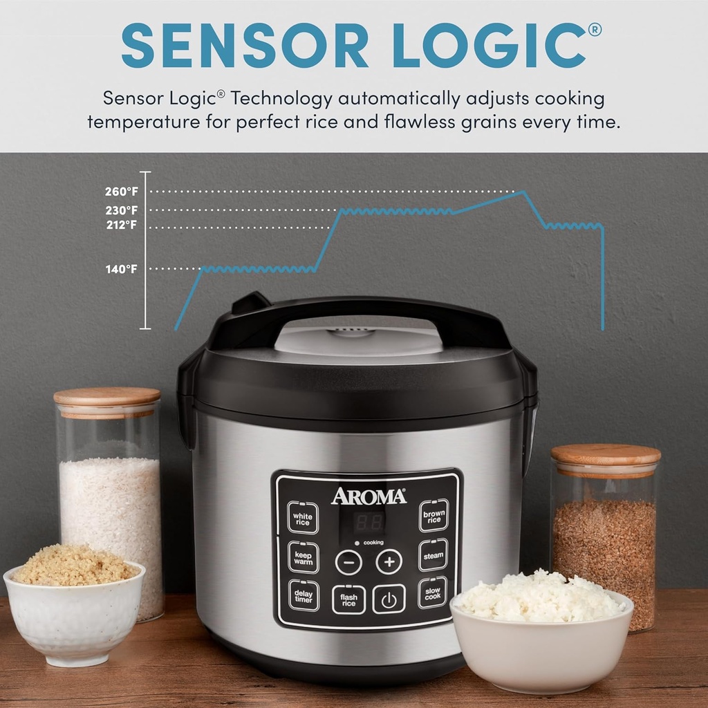 aroma-housewares-20-cup-cooked-10-cup-un-4.jpg