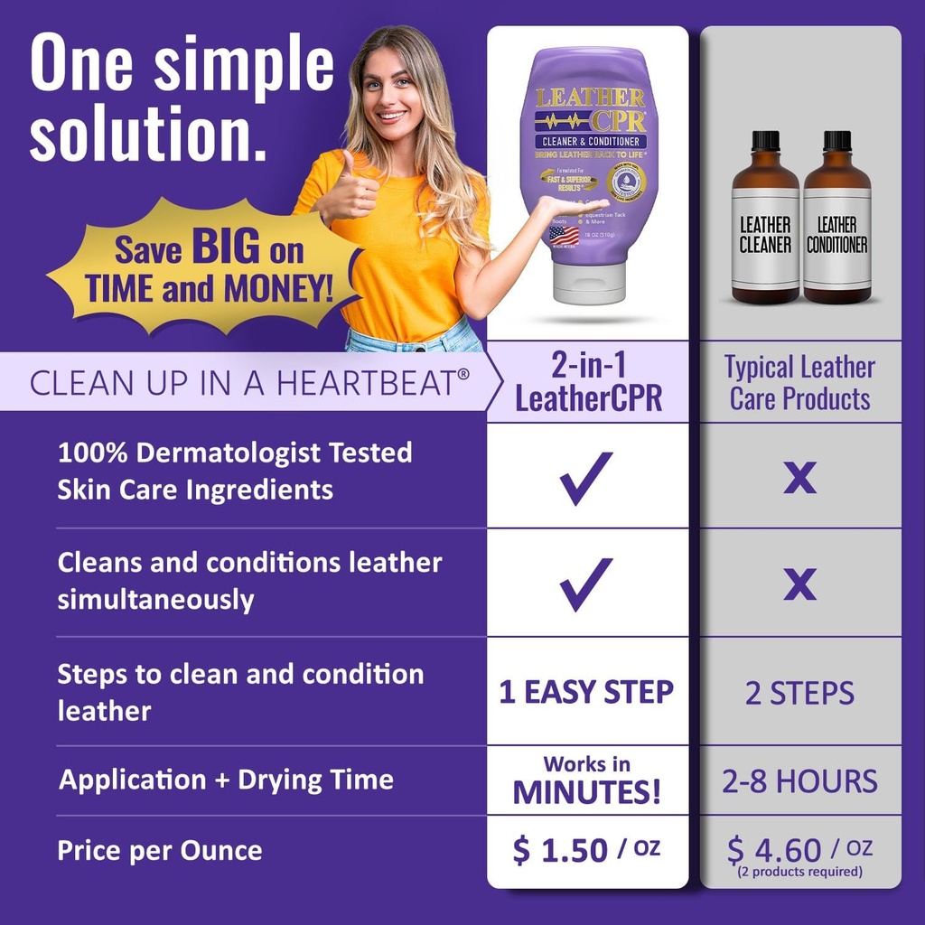 leather-cpr-cleaner-conditioner-18oz---c-4.jpg